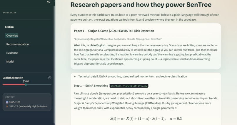 SenTree – screenshot 9