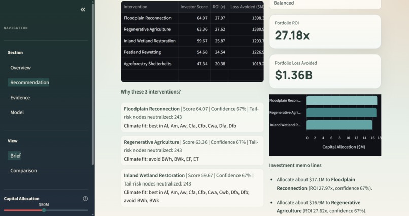 SenTree – screenshot 12