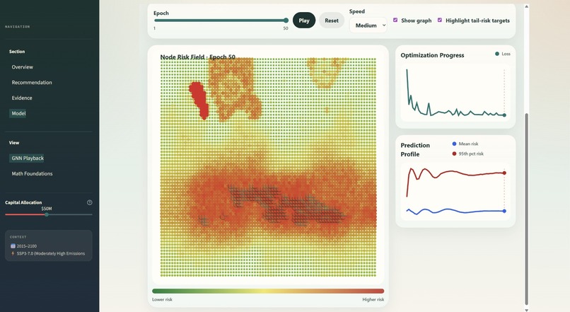 SenTree – screenshot 15