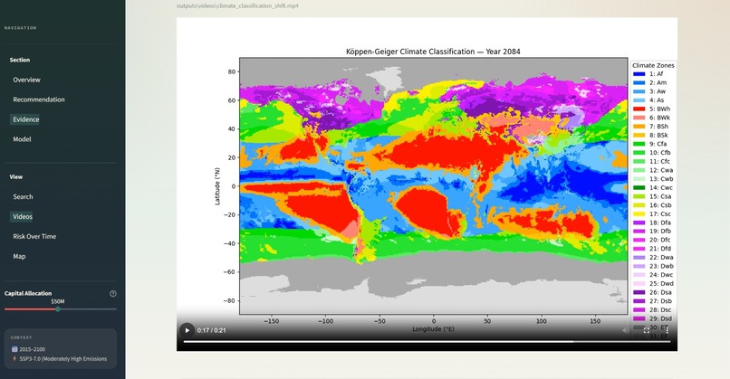 SenTree – screenshot 17