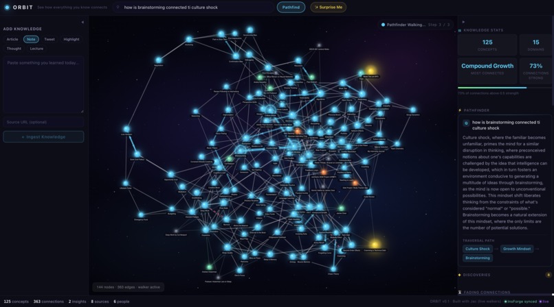 ORBIT – screenshot 1
