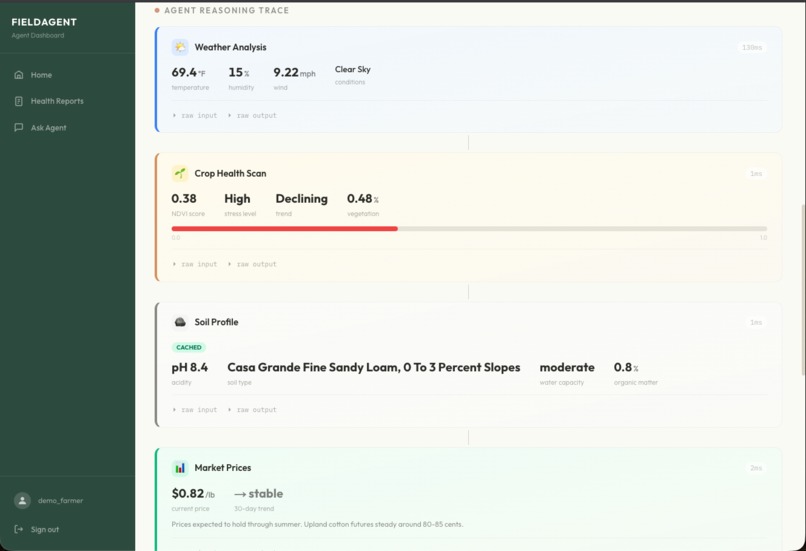 Field Agent – screenshot 6