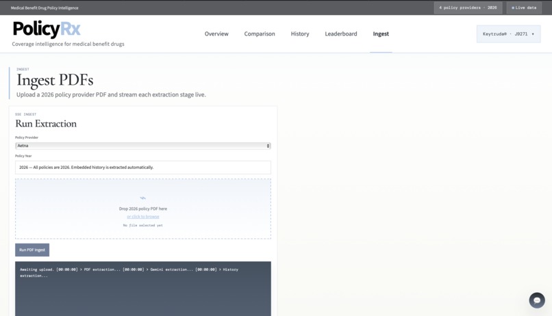 PolicyRx – screenshot 2