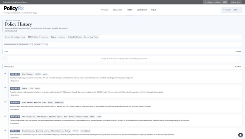 PolicyRx – screenshot 3