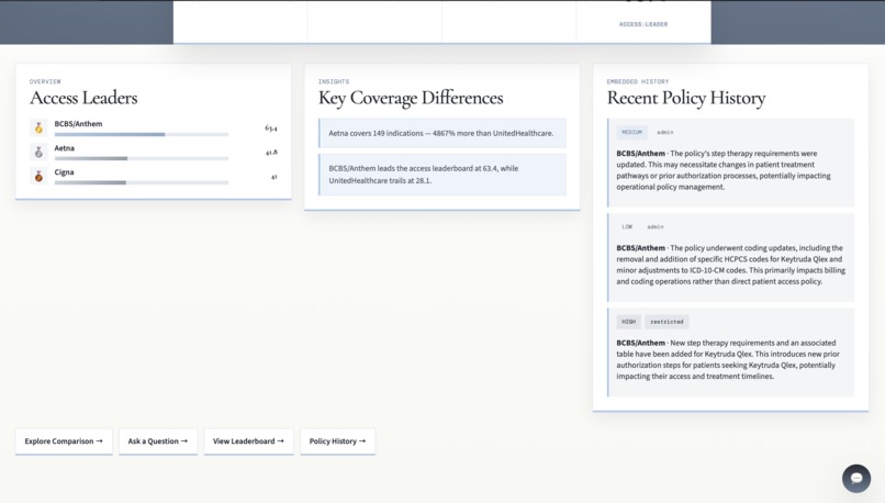PolicyRx – screenshot 6