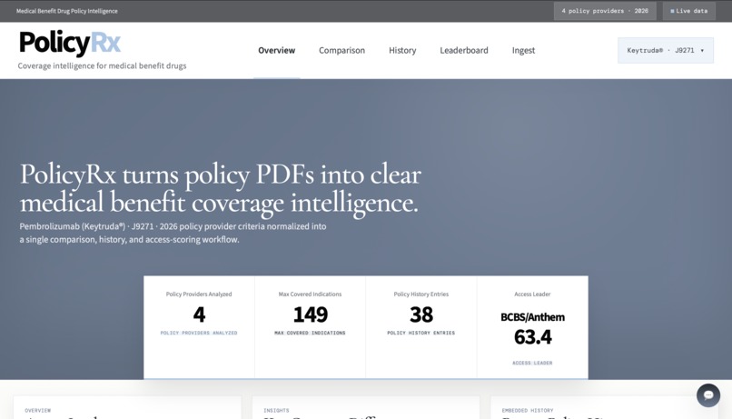 PolicyRx – screenshot 8