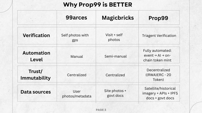 Prop99 – screenshot 5