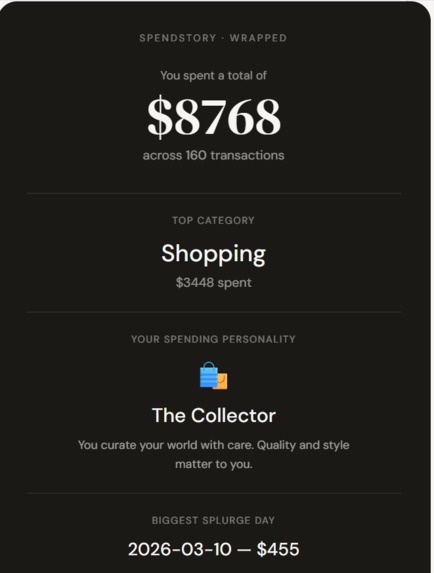 Spend story – screenshot 2