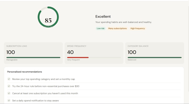 Spend story – screenshot 5