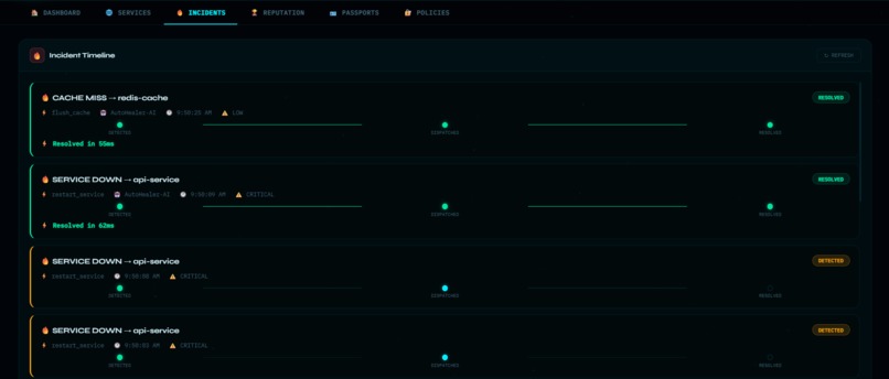 Agent Identity Passport – screenshot 3