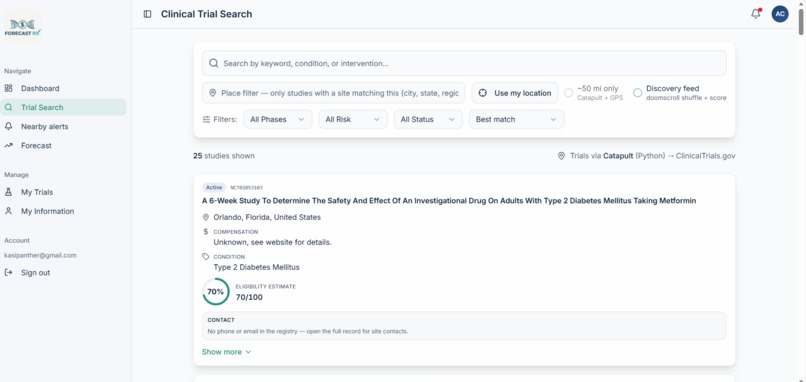 ForecastRx – screenshot 2