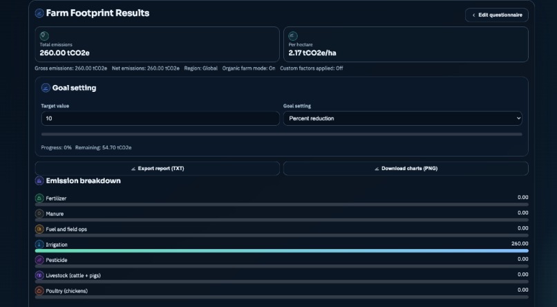 Farm Carbon Footprint Estimator – screenshot 3