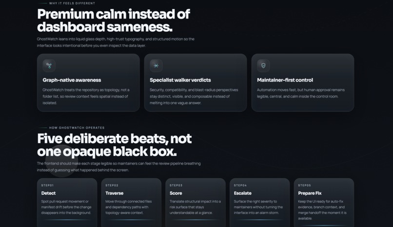 GhostWatch – screenshot 1