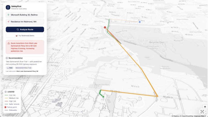 SafetyFirst – screenshot 1