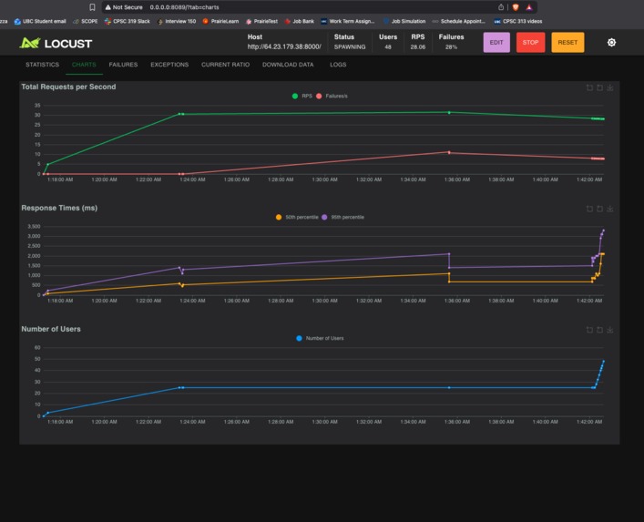Lazarus – screenshot 4