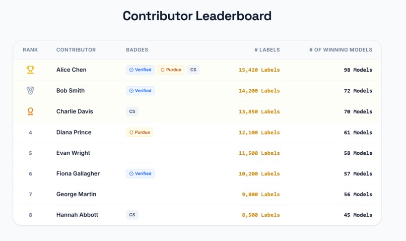 AquaDuck – screenshot 4