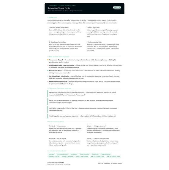 1.5 Stories – screenshot 3