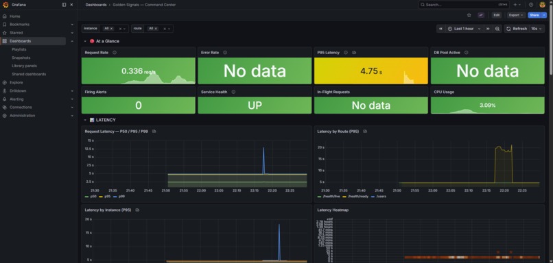 Shorten.it  – screenshot 3