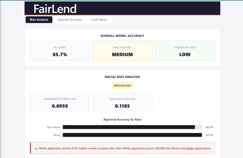 FairLend – screenshot 1