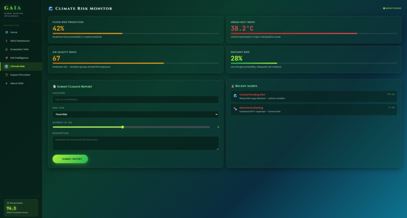 GAIA – screenshot 3