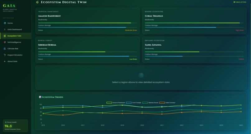 GAIA – screenshot 4