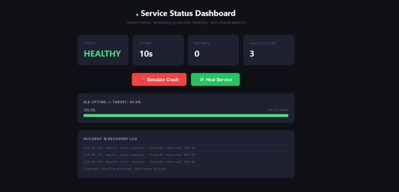 Resilient Service Demo – screenshot 1