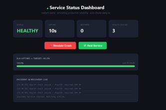 Resilient Service Demo