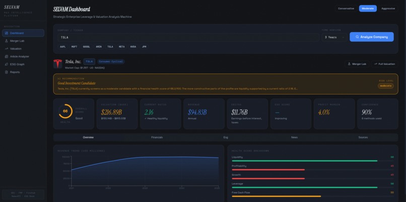 Selvam – screenshot 3