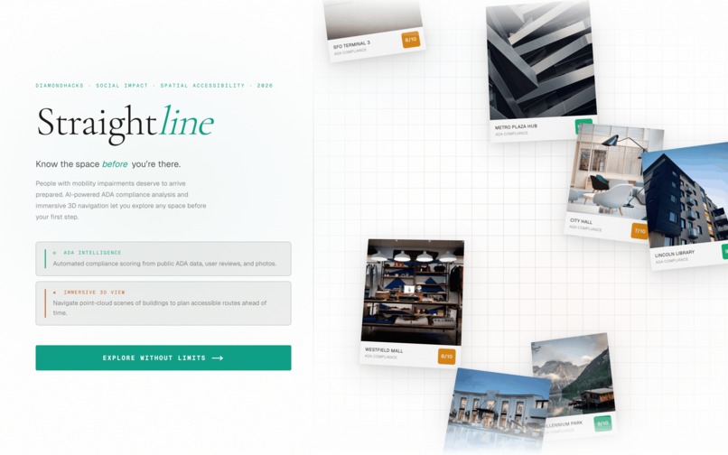 Straightline  – screenshot 1