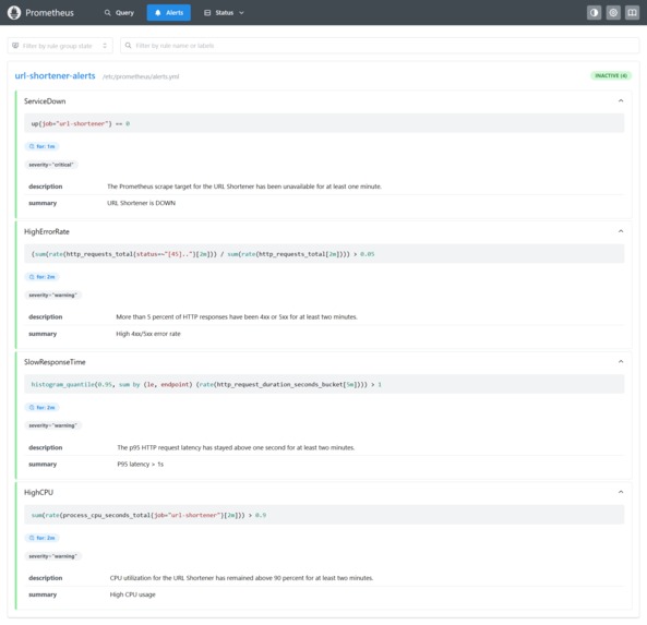Link-Shrink – screenshot 2
