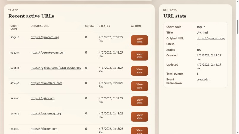 Link-Shrink – screenshot 8