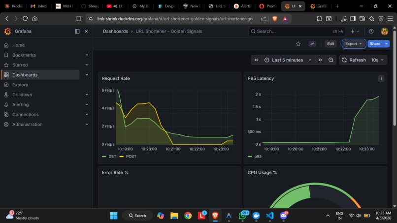 Link-Shrink – screenshot 3