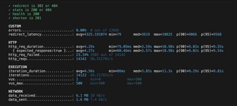 PE-MLH-LeoLi – screenshot 3