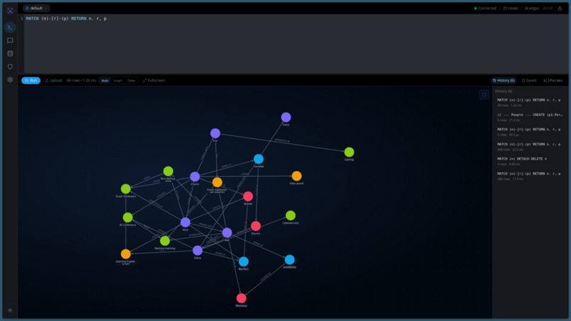 Graphmind – screenshot 1