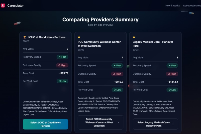CARECULATOR – screenshot 11