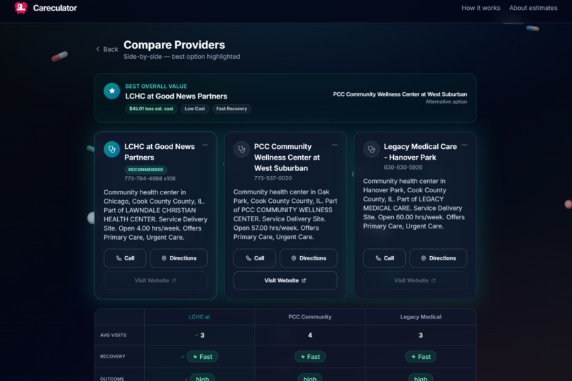 CARECULATOR – screenshot 12