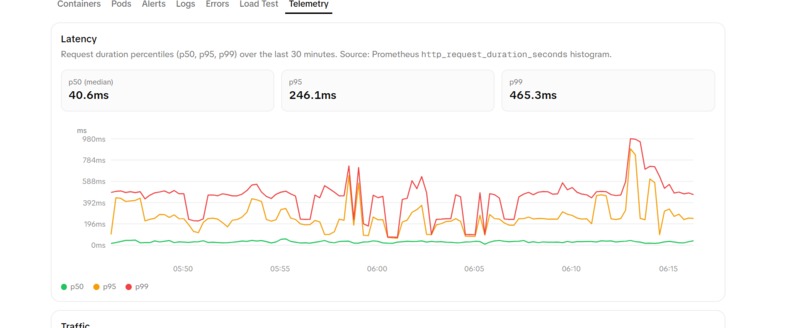 Brief – screenshot 6