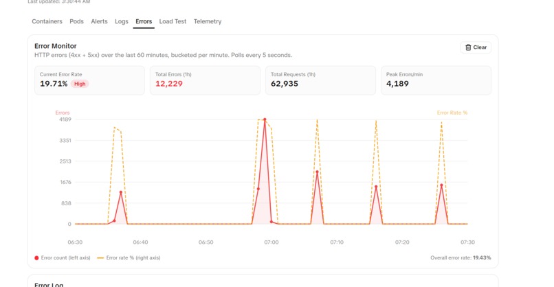 Brief – screenshot 7