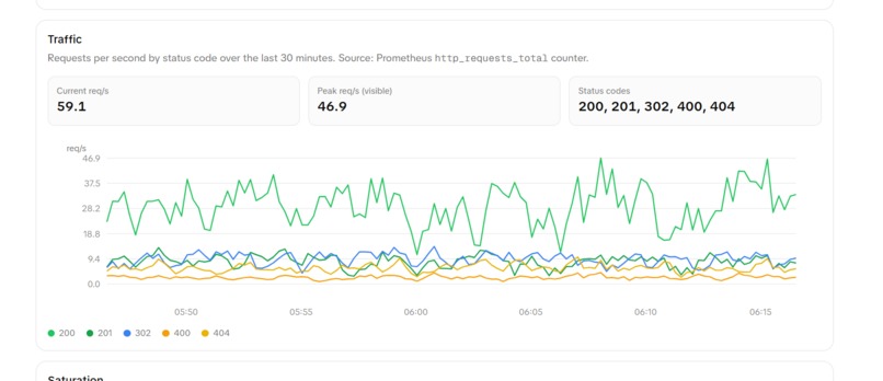 Brief – screenshot 8