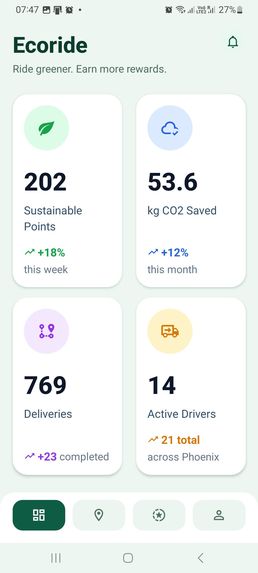 EcoRide  – screenshot 4