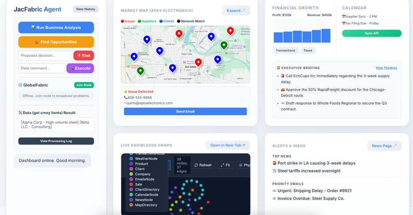 BusinessFabric – screenshot 1