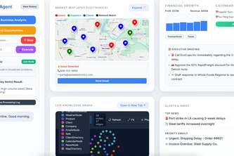 BusinessFabric
