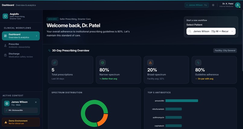 AegisRx — Safer Prescribing, Smarter Care – screenshot 1