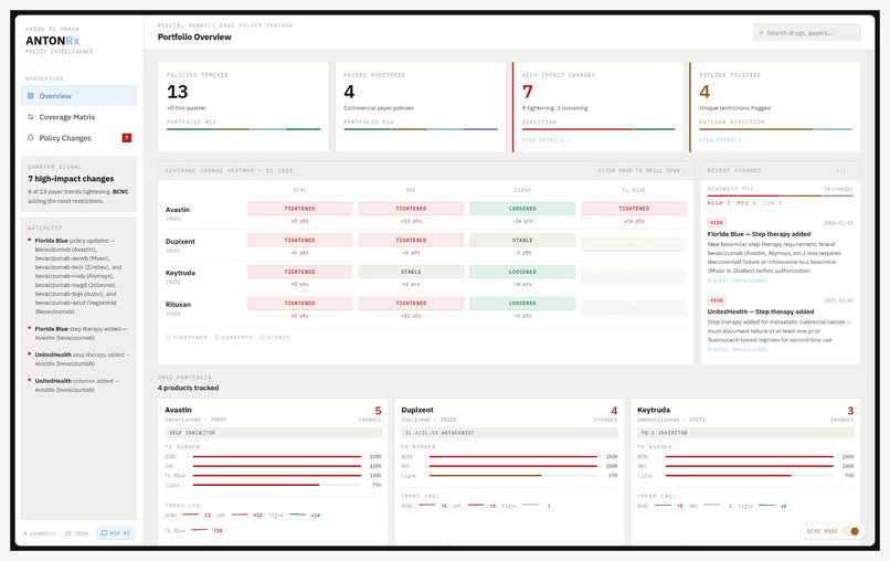 AntonIQ – screenshot 1