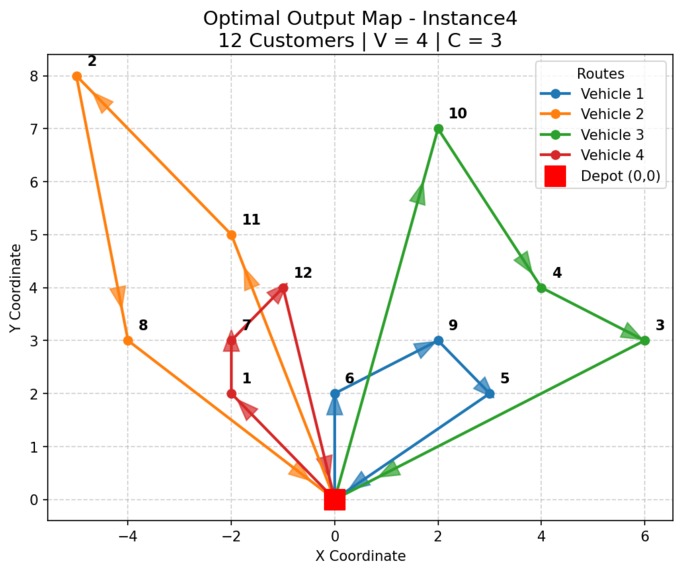 Schrödinger's Husky – screenshot 2