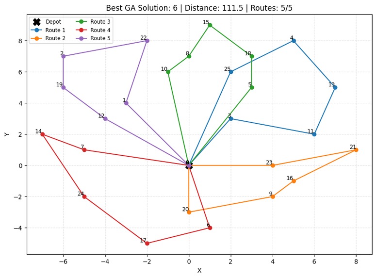 Schrödinger's Husky – screenshot 1