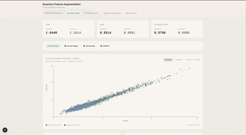 QAT — Quantum Augmented Trading – screenshot 3