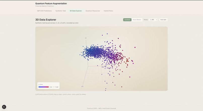 QAT — Quantum Augmented Trading – screenshot 5