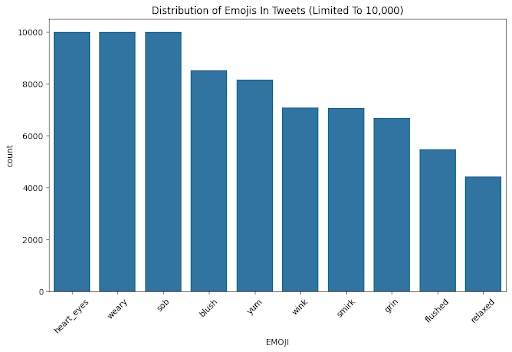 Sarcasji – screenshot 5