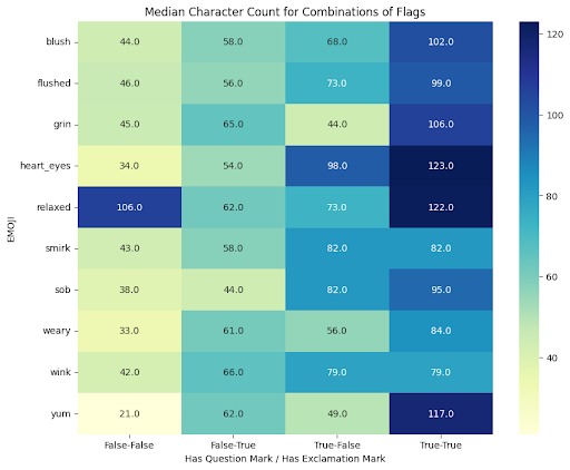 Sarcasji – screenshot 2